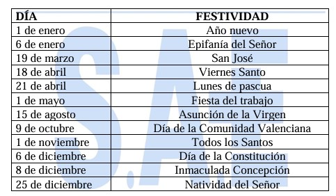 CALENDARIO LABORAL PARA EL AÑO 2025